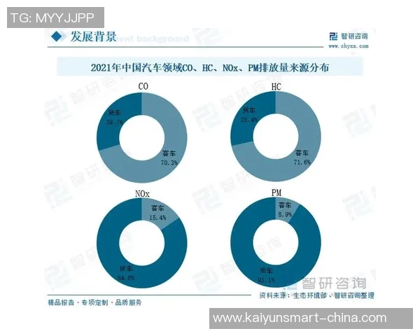 亚马尔地区的地缘政治变局与能源战略对全球市场的影响分析