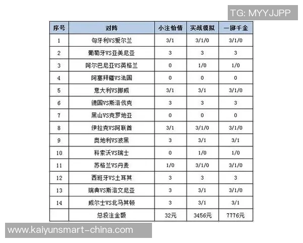 圣保利与柏林联的精彩对决足彩分析及投注建议