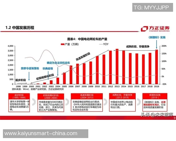 成都篮球队的转型之路与未来发展趋势深度解析